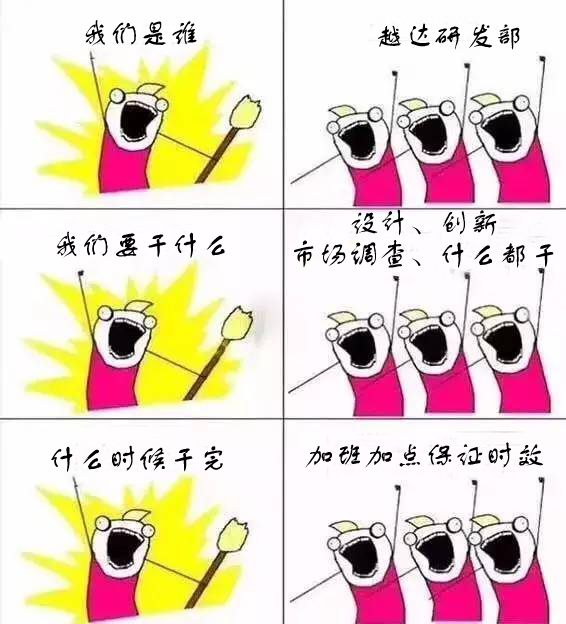 我们是谁四