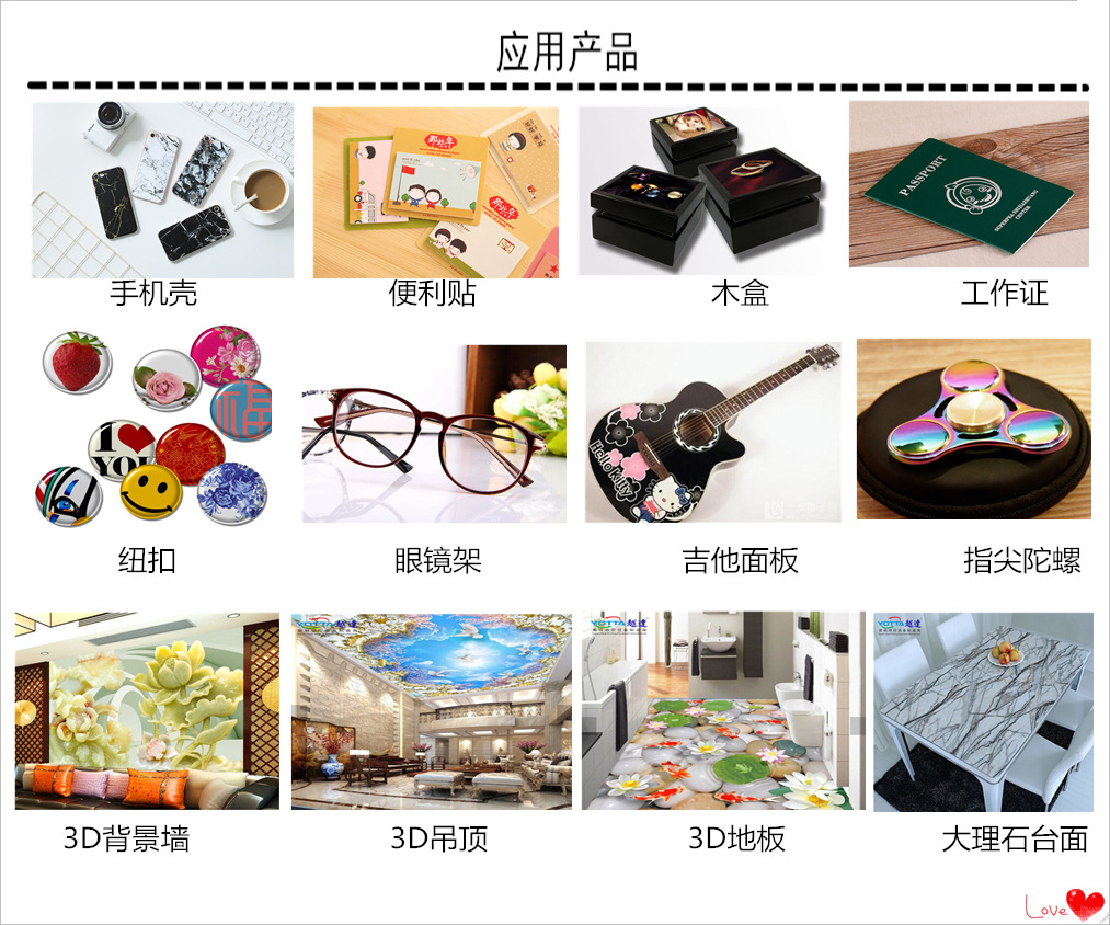 应用领域