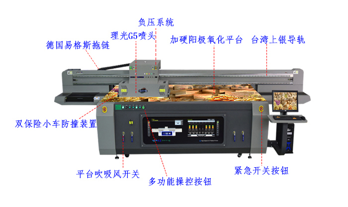 国外订购的两台G5万能UV平板打印机已整装待发