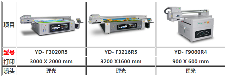 机器图片2