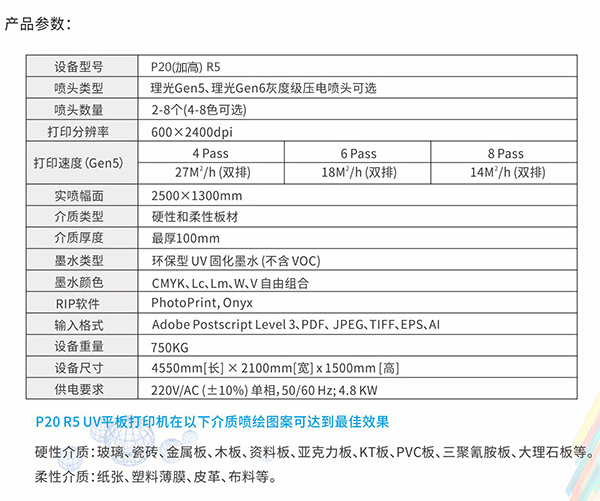 产品参数